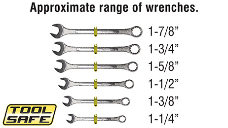 Chart of range of wrenches with ToolSafe® Clamps 2